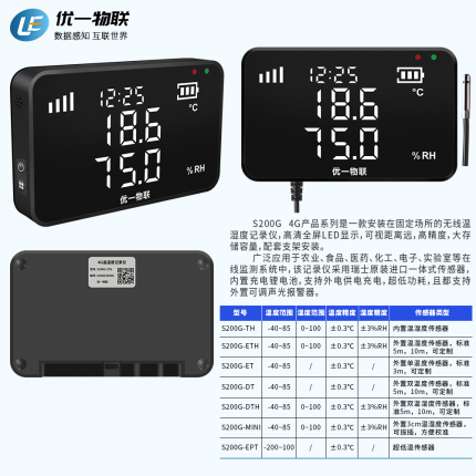 S200G 4G無(wú)線(xiàn)溫濕度記錄儀